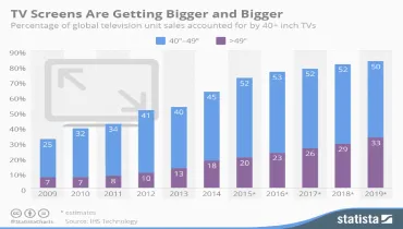 tv_screen_size.jpg tv_screen_size.jpg